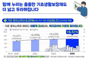 , ⵵  ҵ 6.51% 衦