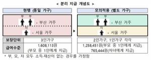 θ    û ޿  ޴´١簢롯 ؼ