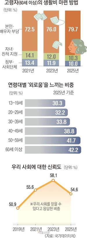 ڵ Ƽ Ȳȥ  5  4  ξ硯