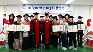 ���������ڻ� ��������, �ٹ�ȭ���� ���� ��� ���ٰ����б��� ������ ����