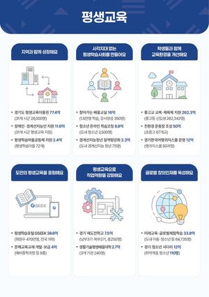 ��⵵, ���� �پ��� ������� ��å ���ࡦ�絵���б����������� ��