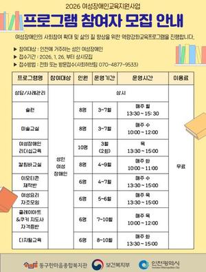 �����Ѹ������պ�����, 2026�⵵ ��������α���������� ����