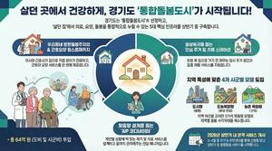 ��⵵, ȭ�����������ȼ������� '���յ�������' ������ ����