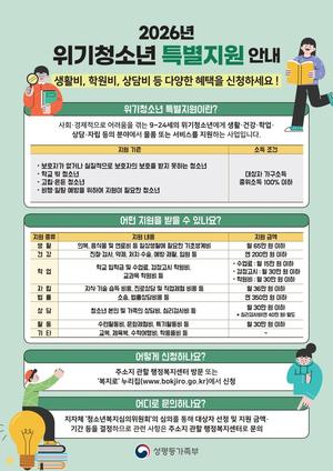 �����, ����û�ҳ� �� �ִ� 45���� ����