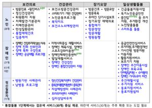 ������, ������ȸ ���յ��� ���� ���� �յΰ� ���� �ε�� ��ǥ��17�� �á��� 98% �غ�