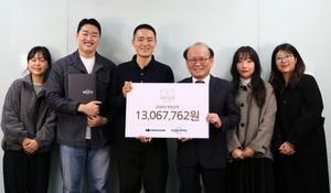 ���̳ʽ���, ��� ������ ���� ��Ű �Ǹ� ���ͱ� ���... 10��° �̾�� ����